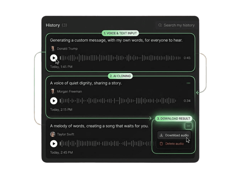 Step 3 — Generate Bruno Mars speech from text